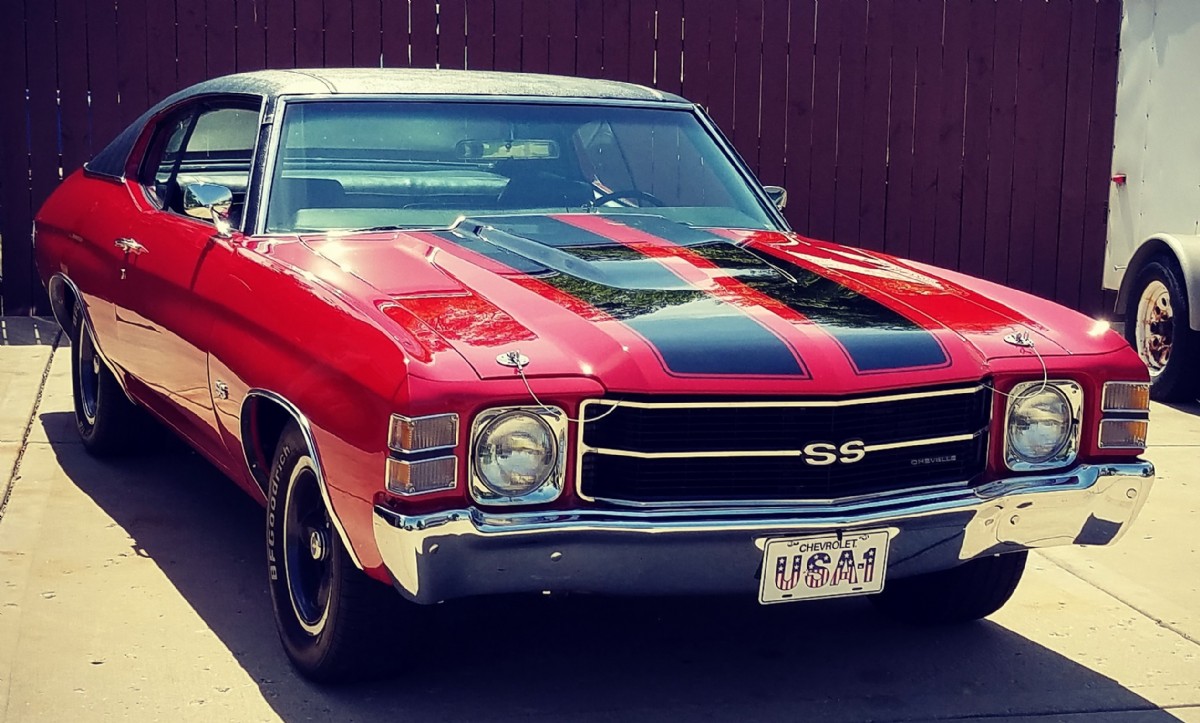 1971 Chevelle  SS Clone